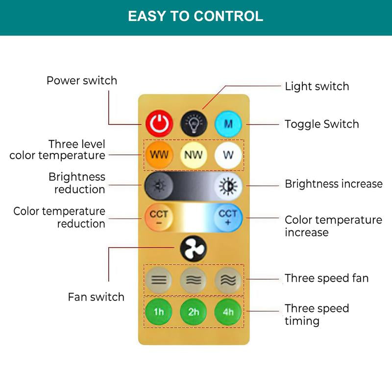 16.53" Dimmable LED Socket Fan Light, Small Ceiling Fan with Light and Remote, Screw-In for E27 Base, 6 White Blades for Bedroom, Kitchen, Small Rooms